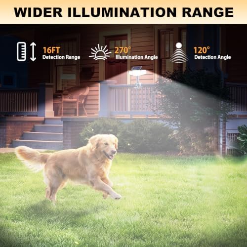 Clip-On Solar Lights, Motion Sensor Outdoor Lights with Stakes