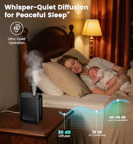 Waterless Essential Oil Diffuser with 2 x 100ML Oils, 3000 Sq.Ft Coverage for Large Home Hotel Office, 400ml Cold Air Scent Machine, Bluetooth App Control, Quiet Aroma Diffuser Wall Mount