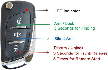 ① Car Keyless Entry Security Alarm System + ② Remote Engine Starter + ③ Push to Start Stop Iginition Button