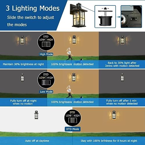 FLEDAVID Motion Sensor Porch Light Black Dusk to Dawn Outdoor Wall Lantern