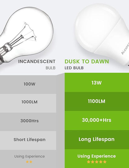 Dusk to Dawn LED Light Bulbs, 13W(100W Equivalent) 1100LM, 3000K Warm White, A19 E26 Automatic Sensor Lighting for Indoor Outdoor, Lightbulbs for Porch, Front Door, Entryway, 3 Pack