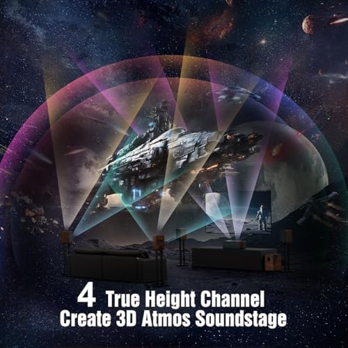 Flagship True 5.1.4 Hi-Fi Dolby Atmos Surround Sound System with Subwoofer