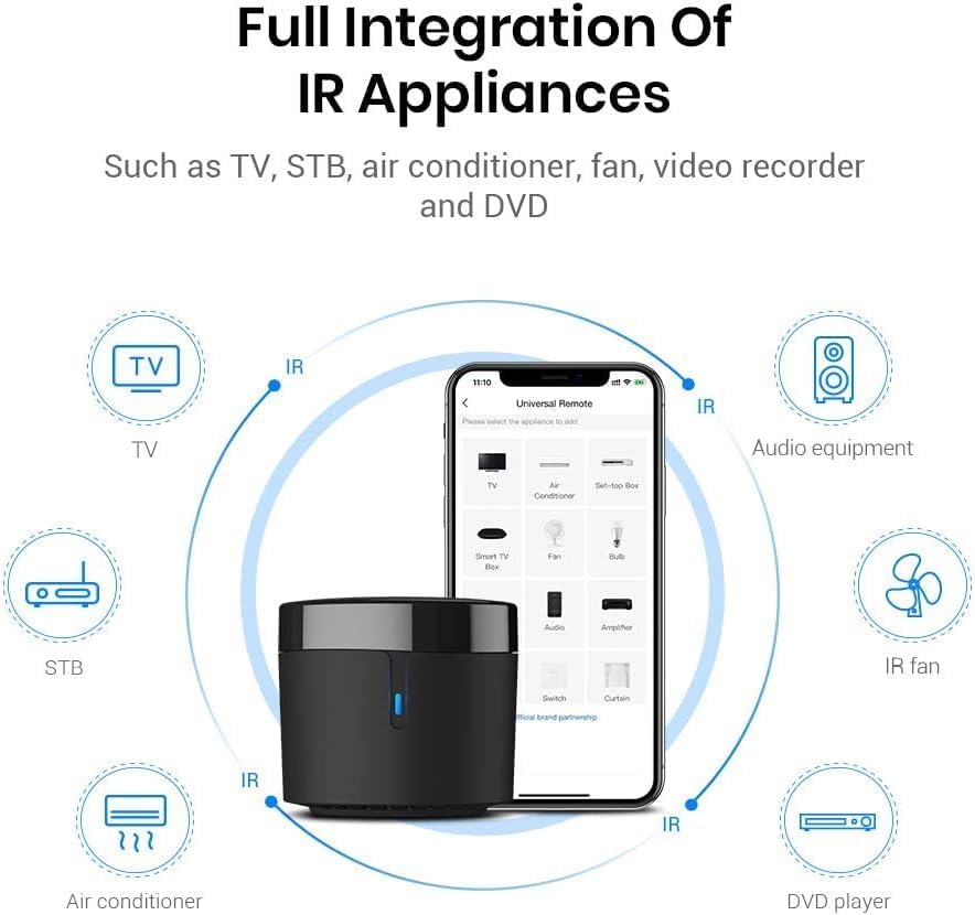 RM4 Mini IR Universal Remote Control with HTS2 Cable (Only 2.4 GHz Wi-Fi) Intelligent Home Automation WiFi Infrared Blaster for TV, Air Conditioning, STB Audio, Compatible with Alexa and Google Home.