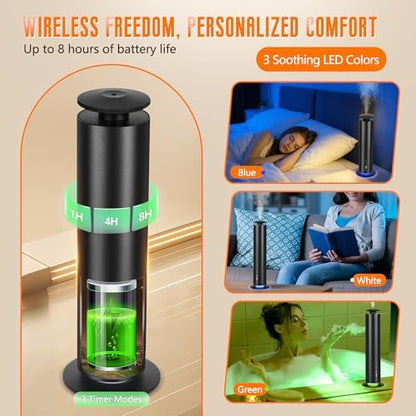 JEKAL Waterless Essential Oil Diffuser, Smart Cordless Scent Machine