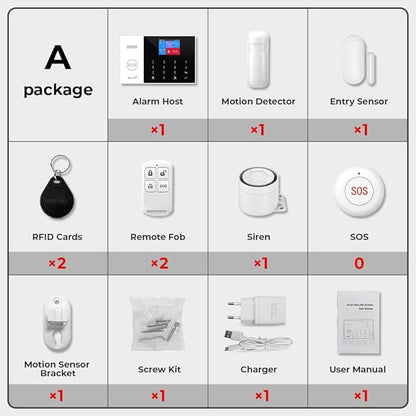 PGST Wireless Home Alarm System 8-Piece Kit, WiFi/4G Alarm System for Home Security with Phone APP Alert (Door Sensor,Siren, Remote, Motion Detector) for Home,Apartment, Compatible with Alexa(105-A)