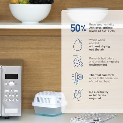 HUMYDRY Moisture Absorber Dehumidifier 15.9oz, 2 Devices with 4 Refills