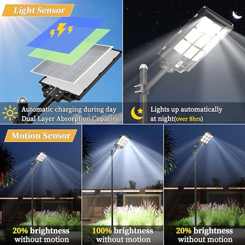 Ofuray Solar Street Lights Outdoor,Of-9000W Commercial Parking Lot Light