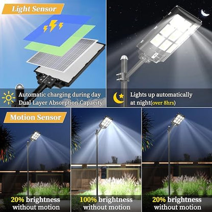 Ofuray Solar Street Lights Outdoor,Of-9000W Commercial Parking Lot Light