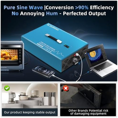 5000W Pure Sine Wave Power Inverter Voice Control AI Voice Assistant Support English 24V to 120V 60HZ with LCD Display, USB Port, for Car Home Laptop Truck