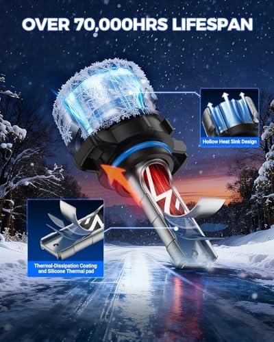 Marsauto 5201/5202 LED Fog Light Bulbs, 14,000LM 6500K White 5202 LED Bulbs, 70000HRS Lifespan 5201 PS24W Fog Lights for Trucks, SUV, Non-polarity Play and Plug, Pack of 2