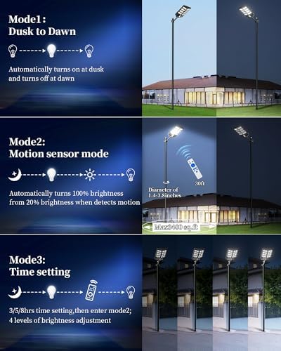 Ofuray Solar Street Lights Outdoor,Of-8000W Commercial Parking Lot Light