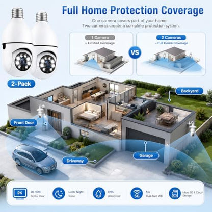 Light Bulb Security Camera 2‑Pack, 3MP Wireless Outdoor Camera, 2.4GHz/5GHz Dual‑Band WiFi, Light Socket Camera, Two‑Way Talk, Human Detection, Color Night Vision, TF Card & Cloud Storage