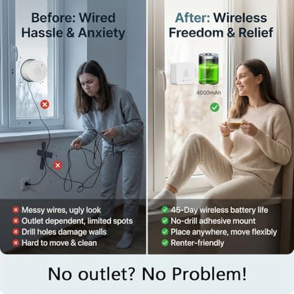 Wireless Window Camera for Indoor: No Wires No Power Outlet