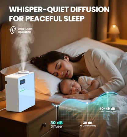 Waterless Essential Oil Diffuser with 2 x 100ML Oils, 5000 Sq.Ft Whole House Scent Machine, 200ml Cold Air Fragrance Diffuser with Bluetooth App Control for Home Hotel Office, White