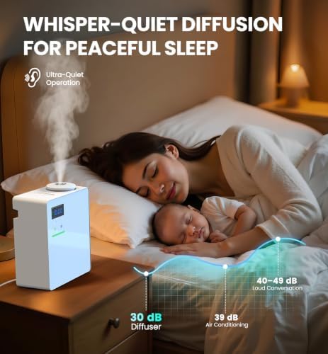 Waterless Essential Oil Diffuser 5000 Sq.Ft for Whole House, 200ml Cold Air Scent Machine with Bluetooth App Control, Quiet No-Heat HVAC Fragrance Diffuser for Home Hotel Office, White