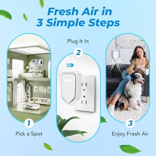 Plug In Negative Ion Air Purifiers Air Ionizers Quiet Air Freshener for Home Bedroom Office Basement - Portable Mini Air Cleaner Odor, Smoke, Dust, Pet Smell