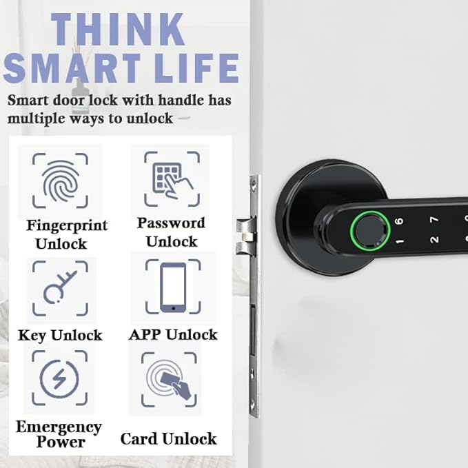 Smart Fingerprint Door Lock, Keyless Entry Door Lock with APP - Cards - Backup Key - Fingerprints - Codes, Biometric Door Lock for Bedroom Hotel Office Apartment(Black)