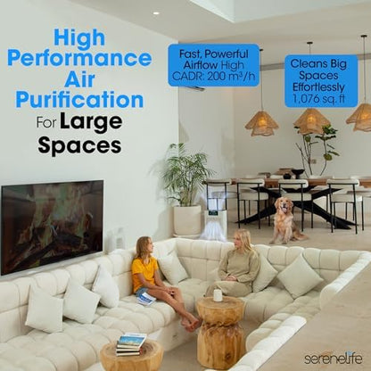 SereneLife Air Purifier for Home - Smart Room Air Purifier with Sleep and Automatic Modes, WiFi and App Control, Ultra Quiet, Removes Dust, Pet Hair and Odor for Large Rooms up to 1,076 Sq Ft (White)