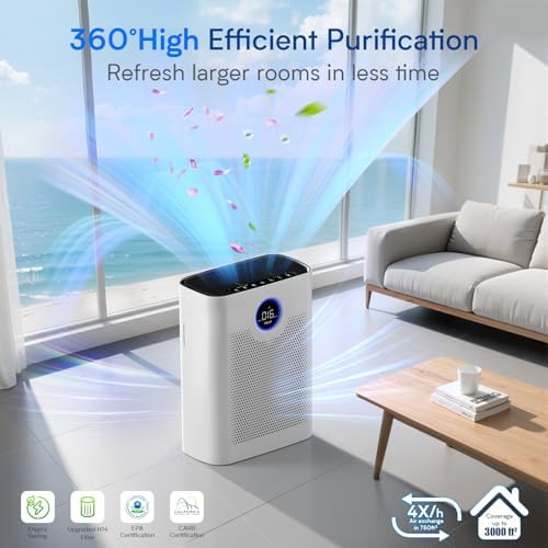 Air Purifiers for Home Large Room up to 3000 ft², VNIUP True Air Purifier for Bedroom, PM 2.5 Display Air Quality Sensor Air Cleaner for for Whole Home Dorm Room Bedroom Office, ZQA-8000A