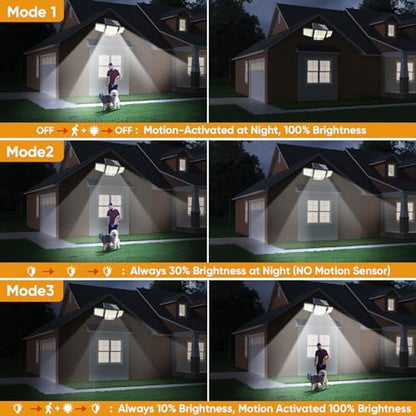 MDCMDCM Solar Motion Sensor Outdoor Lights Waterproof - 3000LM 3 Modes Security Lights Outdoor 270° Illumination IP65 LED Solar Flood Wall Light for Garden Yard Patio Pathway