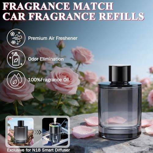 Amor Lyris 5.4 fl oz Car Air Freshener Refill, Perfume Oil for Smart Car Diffuser, Long-Lasting up to 6 Months, Made with Natural Plant Extracts, Imported Fragrance