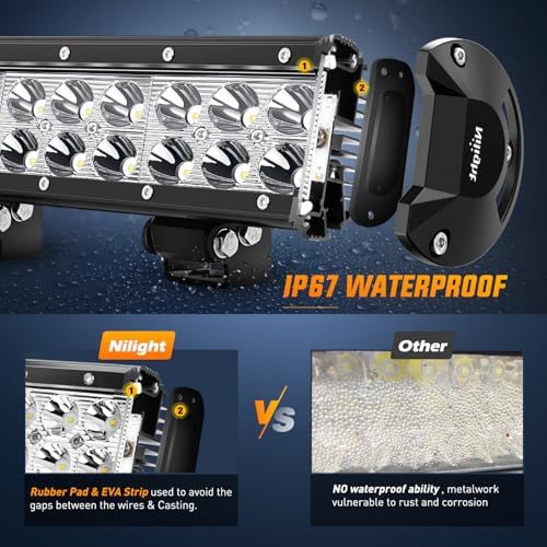 Nilight LED Light Bar 9Inch 54W 3600LM Spot Off Road Driving Lamp