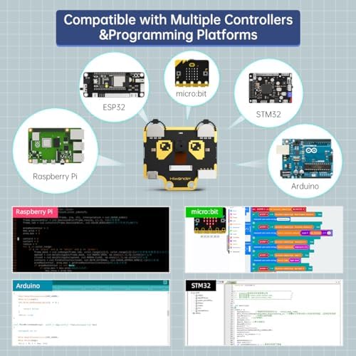 AI Vision Camera Module for Arduino Raspberry Pi Microb ESP32 STM32 Robot Vision Sensor USB Smart Camera with Fill Lights, Object/Color/Face/Tag/QR Recognition, Feature Detect, Line Track - WonderCam