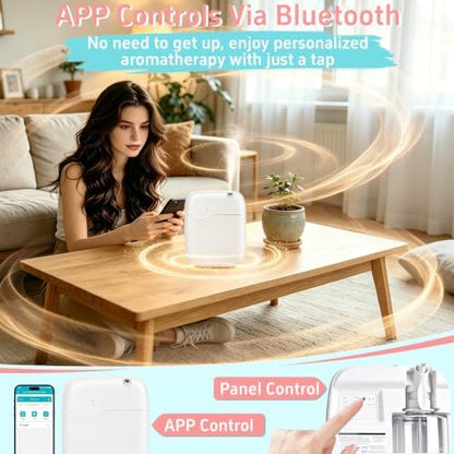 Waterless Essential Oil Diffuser, 400ml Capacity & 2000 Sq.Ft Coverage