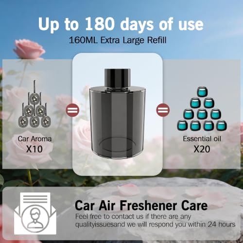 Amor Lyris 5.4 fl oz Car Air Freshener Refill, Perfume Oil for Smart Car Diffuser, Long-Lasting up to 6 Months, Made with Natural Plant Extracts, Imported Fragrance