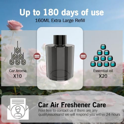 Amor Lyris 5.4 fl oz Car Air Freshener Refill, Perfume Oil for Smart Car Diffuser, Long-Lasting up to 6 Months, Made with Natural Plant Extracts, Imported Fragrance