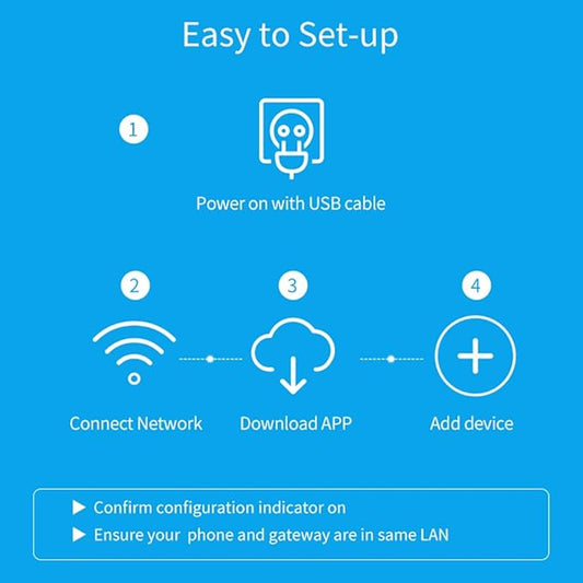 NEO Tuya Zigbee Gateway, Zigbee Hub with Wired, Smart Home Automation, Compatible with Alexa/Google Assistant