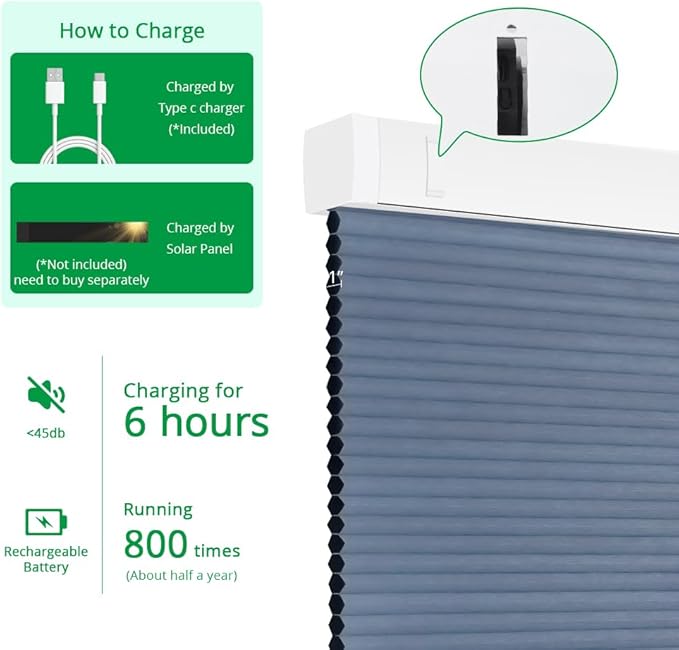 Motorized Cellular Shades with Remote Blackout Honeycomb Smart Blinds Options for Indoor Windows, Remote/Alexa/Matter Compatible, Easy DIY Installation (Light Blue Gray)