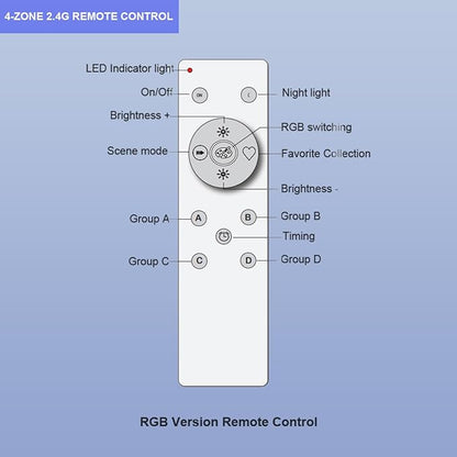 6 PCS Aluminum Round WiFi RGB Under Cabinet Lights Kit,Compatible with Alexa,Google Assistant,App and 2.4G RF Remote,Music Sync LED Light with Timmer Dimmable Under Counter Lights for Kitchen Bedroom
