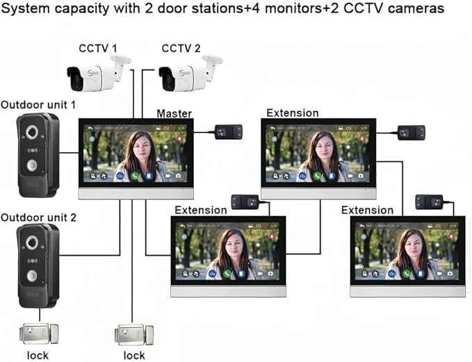 Wired Video Intercom System Tuya WiFi 7 Inch Touch Screen 1080P Doorbell Intelligent Tuya APP Intercom Kit with 3 in 1 Unlock Motion Detection,Anti-Tamper Alarm,32G (1 Bell+3 Monitor)