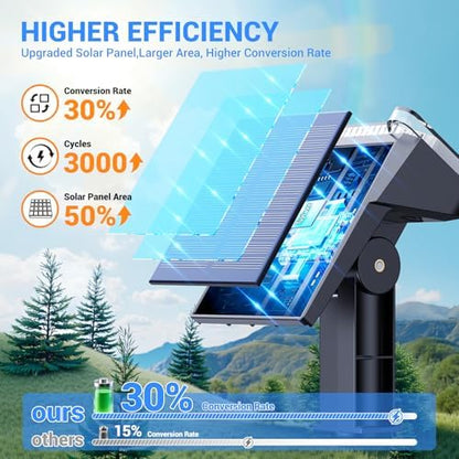 Solar Spot Lights Outdoor Waterproof IP65, Super Bright LEDs with Lens, 2 Lighting Modes, 2 in 1 Auto On/Off Solar Powered Spotlights for Outside Landscape Holiday Decor, 6 Pack, Cool White