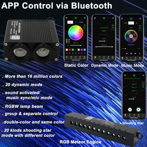 AZIMOM Dual Color 32W Fiber Optic Starlight Headliner Kits 900pcs 0.03in 9.8ft, RGB Meteor Shooting Star, Sound Activated Remote APP Control Home Car Ceiling Décor