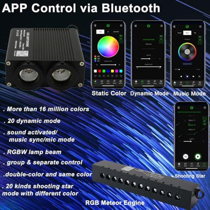 AZIMOM Dual Color 32W Fiber Optic Starlight Headliner Kits 900pcs 0.03in 9.8ft, RGB Meteor Shooting Star, Sound Activated Remote APP Control Home Car Ceiling Décor