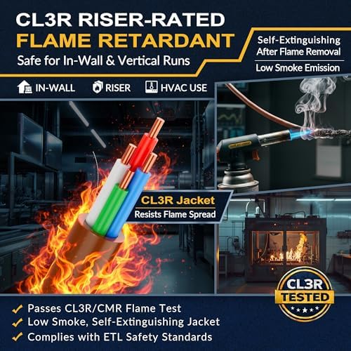 18/4 Thermostat Doorbell HVAC Wire, True Gauge 18 AWG 4 Conductor Solid Copper Control Cable, ETL Listed CL3R/CMR Riser Rated Flame-Retardant, RoHS, for 0-30V Low Voltage Systems - 30FT