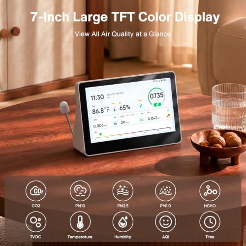 18 in 1 Air Quality Monitor Indoor,15D & 24H History, 7" TFT CO2 Monitor