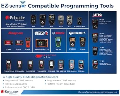 Schrader 33500 EZ-Sensor Single SKU (314.9 MHz, 315 MHz, and 433 MHz) Programmable Snap-in Fixed Angle Valve Tire Pressure Monitoring Sensor (TPMS), Requires Programming Before Installation