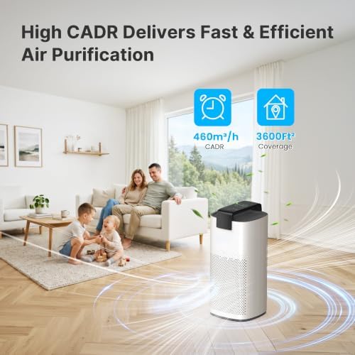 MERONTE MR7566-WF HEPA Air Purifier for Large Room Home, 3600 ft², Beige
