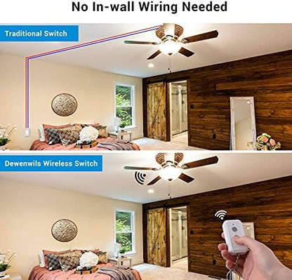 DEWENWILS Wireless Light Switch and Receiver Kit, No in-Wall Wiring Required, Remote Control Switch Lighting Fixture for Ceiling Lights, Fans, Lamps,100 Ft RF Range, Programmable