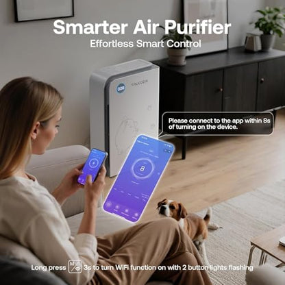 Trucozie Large Pet Air Purifier for Home up to 3000 Ft², Absorbs Floating Cat and Dog Hair, Smart WiFi, 3-in-1 Filter with Anion, Activated Carbon & HEPA for Pet Allergies, Smoke, Dust, White