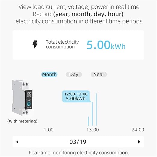 TUYA WiFi Smart Switch Circuit Breaker, 1P 6A 10A 16A 20A 25A 32A 40A 50A 63A Smart Home Wireless Voice Remote Control Smart Circuit Breaker Wifi Timer with Metering (50A)