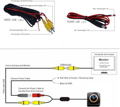 Vlicevrn HD Fisheye Vehicle Car Rear View Camera Night Vision Backup Parking Camera for Toyota 4Runner N210 MK4 / Hilux Surf N210 / SW4 N210 MK4 / Fortuner/Innova (Golden Fisheye Fixed)