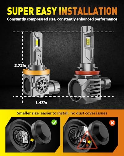 Termitor 9005 H11 Off Road Lights for Fog or Rain, Plug and Play, Pack of 2