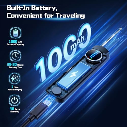 7-in-1 Hidden Camera Detectors, AI Chip Anti-Spy Camera Finder, 6 Modes