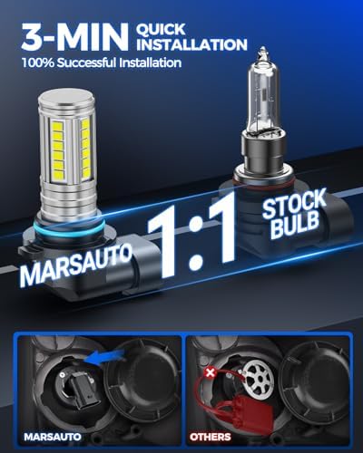 Marsauto H10 9145 Led Fog Light Bulbs, 12,000 LM 360° Illumination Upgraded 60 Pcs Chips 9045 9140 Fog Lights Led, 6500K White Strong Penetration H10 Led Fog Light Bulbs for Car,Tire Light Assemblies
