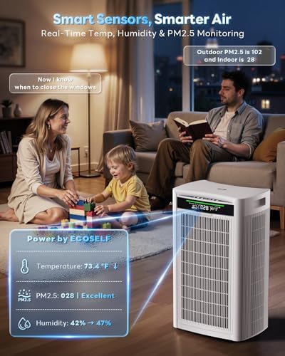 Air Purifiers for Home Large Room 4800 sq ft, with Real HEPA Filters, X-Shaped Powerful Filtration, App Smart Control, AQI Display, Real-Time Temp & Humidity Monitor for Pet Hair, Smoke, Odors, HAP608