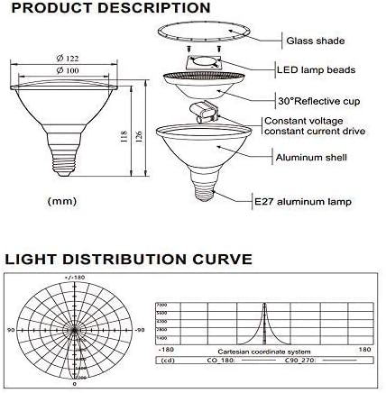 20W PAR38 RGB Colored LED Spotlight Outdoor, E27/E26 Color Changing Light Bulb, Waterproof Flood Light with Remote for Holiday Home Party Decoration